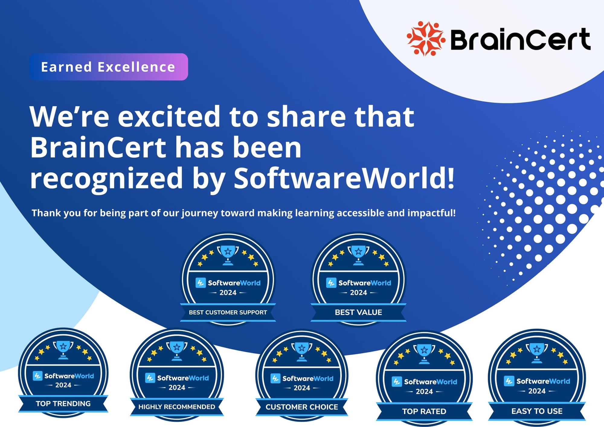 Award Badges of BrainCert LMS from SoftwareWorld 2024