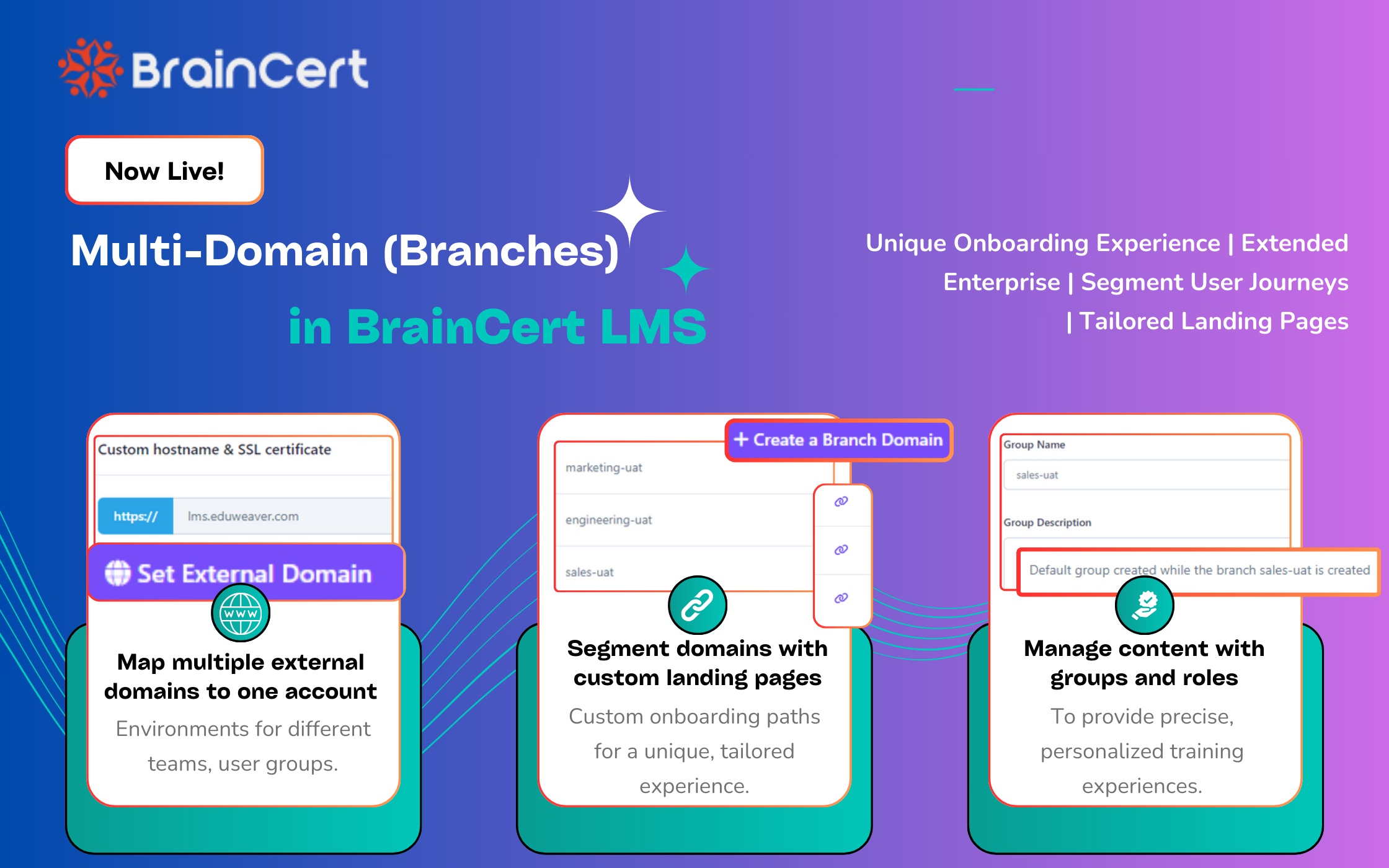 BrainCert LMS Multi-Domain Feature